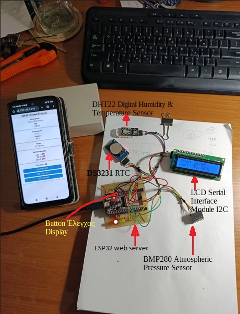 ESP32 Station